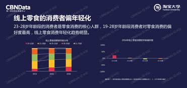 199it 互聯(lián)網(wǎng)數(shù)據(jù)資訊中心，賦能中國(guó)市場(chǎng)的洞察引擎