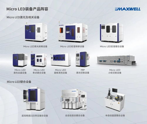 邁為股份Micro LED巨量轉(zhuǎn)移裝備交付頭部企業(yè)，為消費(fèi)電子升級注入新動(dòng)力
